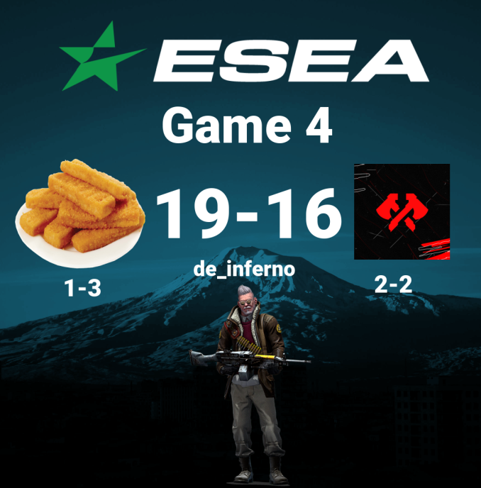 BastonciniCSGO's tweet photo. We finally get a WIN! GG @95Vikings https://t.co/lGaXBaoeFw