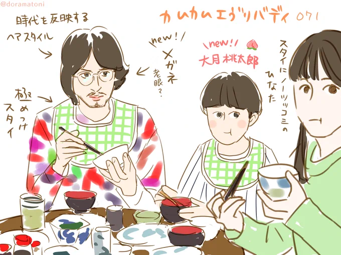 どこから突っ込んでいいのか分からないジョーさん
#カムカム #カムカム絵 
