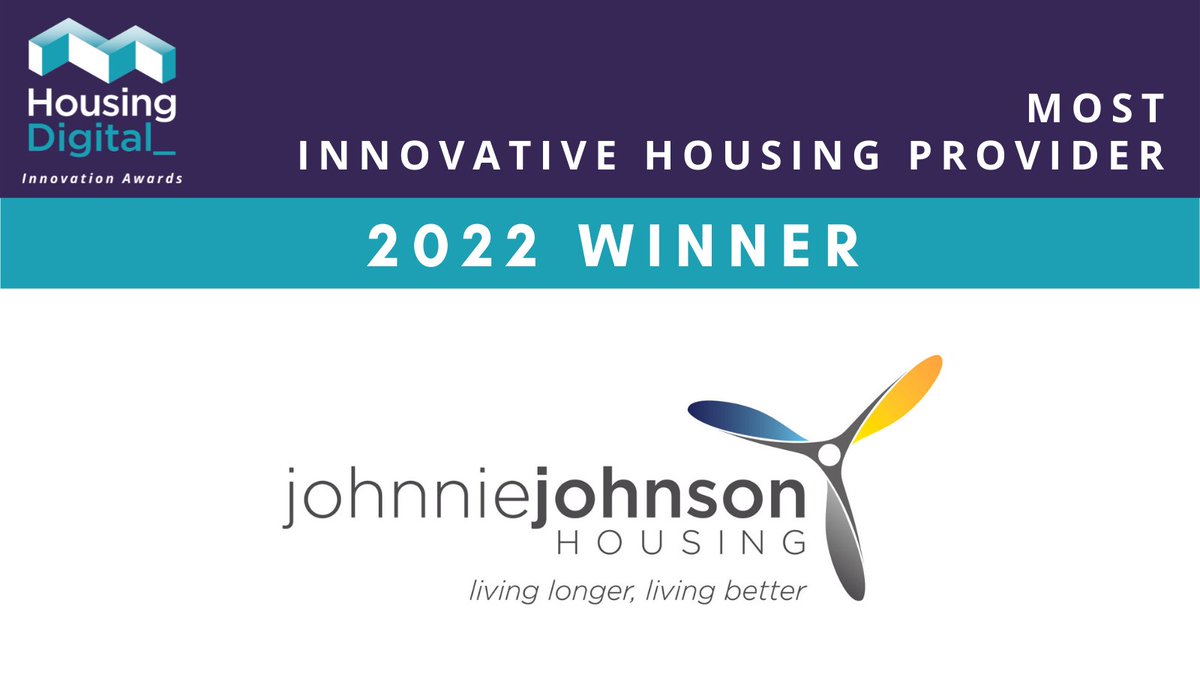 The award for the Most Innovative Housing Provider goes to @JJHousingTrust! 

🌟 Sponsored by @TCW_01 🌟

#HousingDigitalAwards