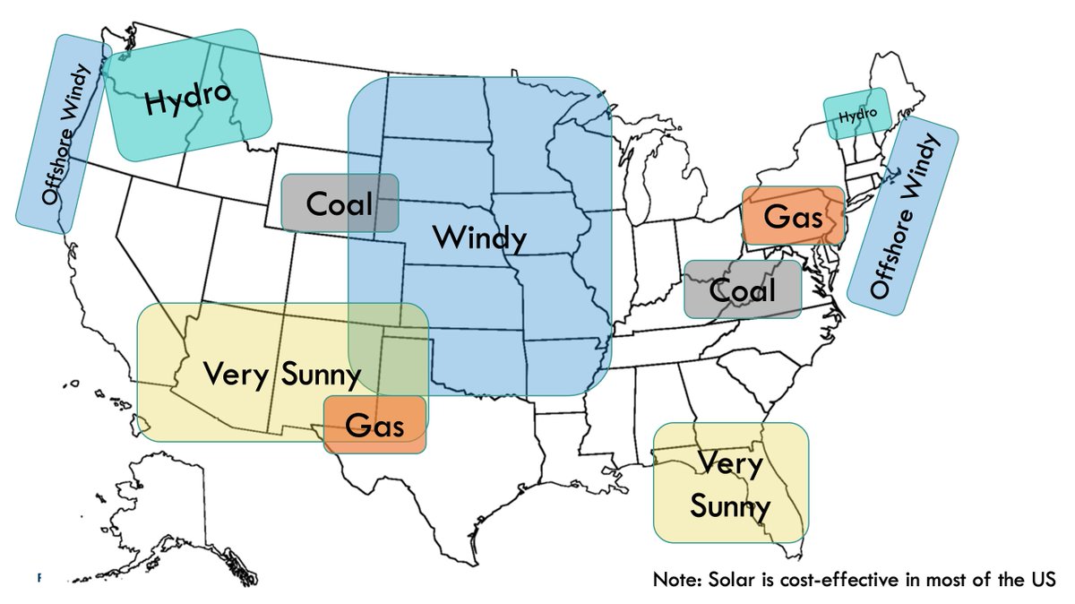 ChazTeplin's tweet image. In an effort to provide a very high level overview of electricity resources for people new to thinking about the US Grid, I used one of our awesome GIS tools to make this map.
Feel free to steal it or criticize it. Both are welcome.
