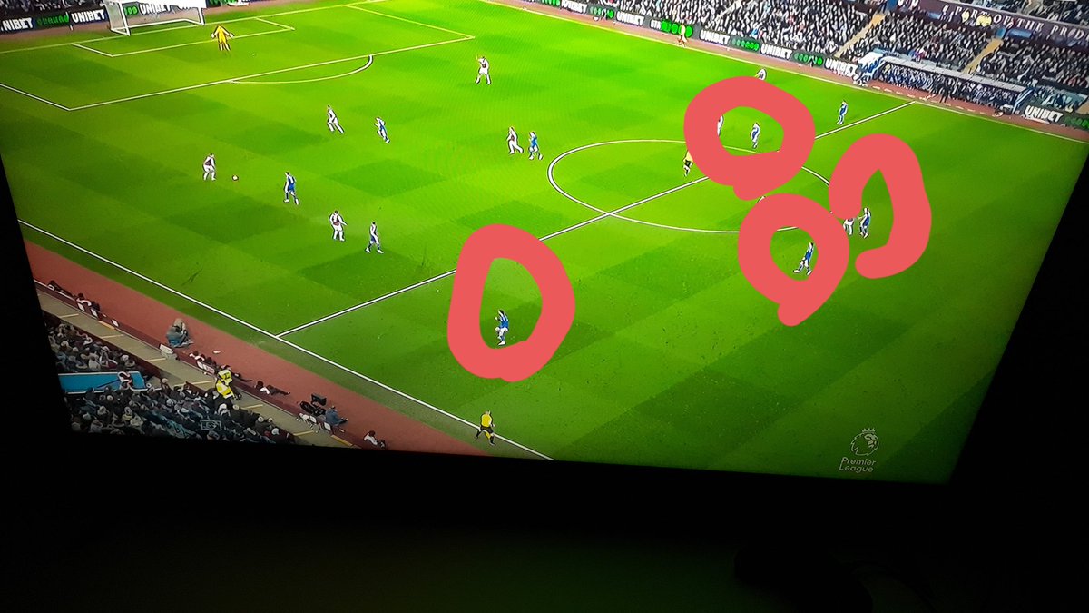 DanOCarroll9's tweet photo. Leeds' defence for Villa's second goal:
Struijk CB left back
Llorente CB left centre back
Dallas LB right centre back
Ayling RB defensive midfield
#ManMarking #lufc https://t.co/0PubAvrjp9