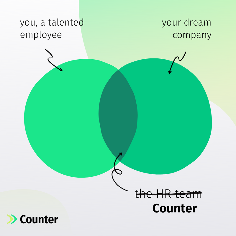 Counterhire's tweet photo. A match made in heaven! ���

🖐 Let us help you start the year right - find a job you deserve, 5 interviews in 5 days. Start today: ⤵️
https://t.co/UOt1S5dAV5

#Counter #Hiring #AI #SoftwareEngineers #JobOffer #OfferLetters #Interviewing #JobSearch #2022Jobs https://t.co/k63OEUKjw7