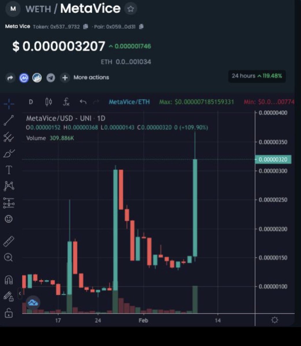 rryan717's tweet photo. @metavicetoken a super undervalued gem new playable demo coming tomorrow #metavice https://t.co/mVhCvAuvQt
