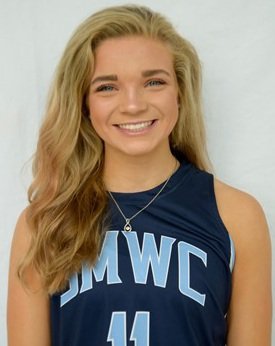IndyMagic's tweet photo. πCollege Hoops Reportπ
St Mary of the Woods Jr nets 3pts 2asts 1rb in the win v Brescia https://t.co/KzDcGATkDw