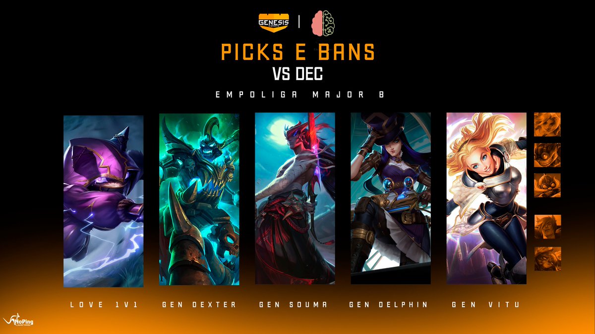 genesisportsofc's tweet photo. picks e bans do dia definidos, olha nosso draft como ficou👇
#GOGEN #GoGenesis https://t.co/bRz3jScmn7