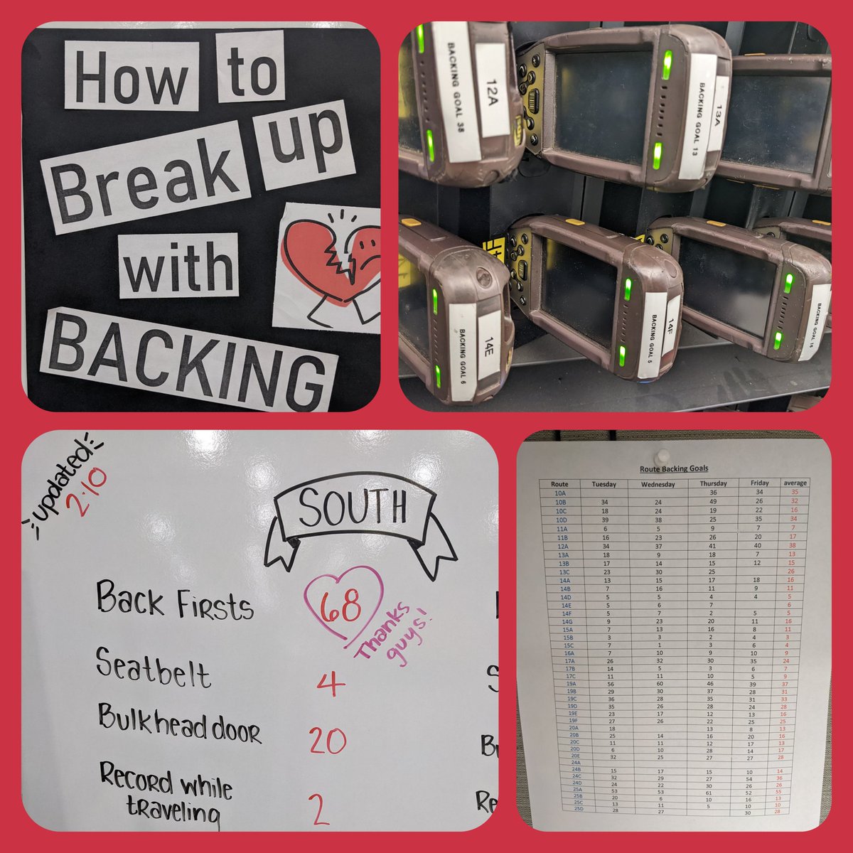 #breakupwithbacking continues in Baymeadows! We posted new backing goals and our drivers are up for the challenge.. we reduced our back firsts by almost 30 and several drivers have expressed their motivation to #moveforward #headedintherightdirection