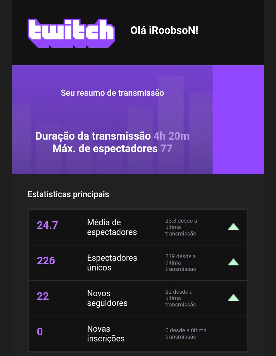 Rob (@Roblkk) / Posts / X