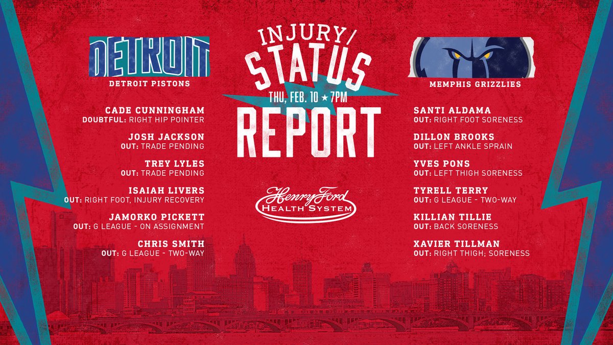 Grizzlies vs. Pistons Playbyplay, highlights and reactions HoopsHype