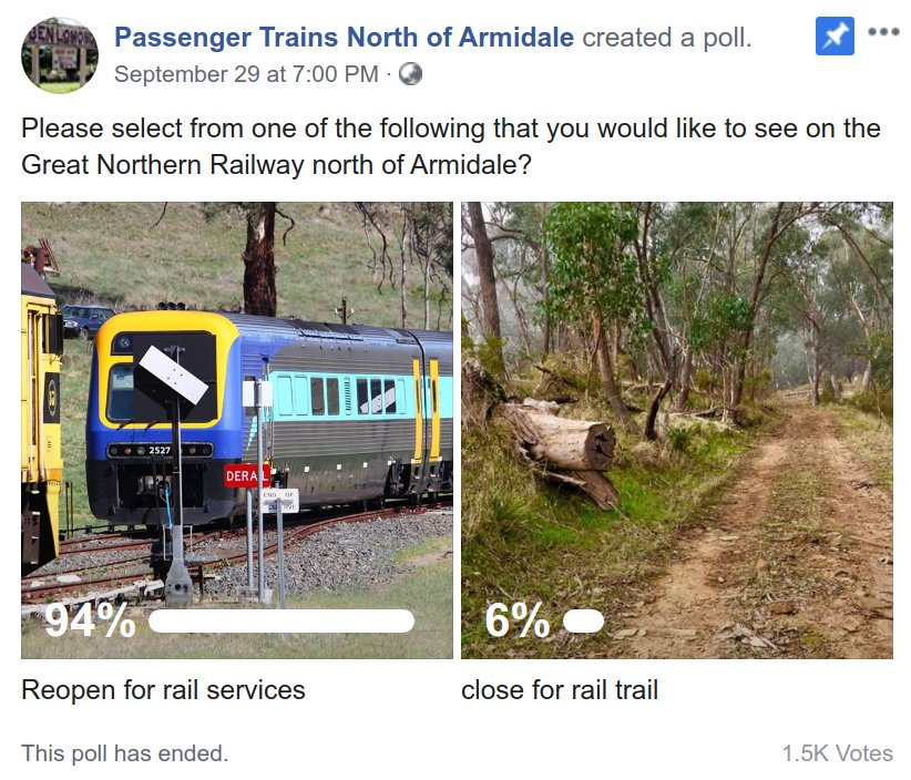 SaveGNR's tweet photo. @davidjmills67 @PaulTooleMP Number 1 box on any rail trail proposal is to show 'Overwhelming Community Support'. You are yet to do so! Ripping up railways (that the majority want reopened for trains) for bike tracks is no way to build regional NSW! #nswpol https://t.co/L0C0RxsZoh