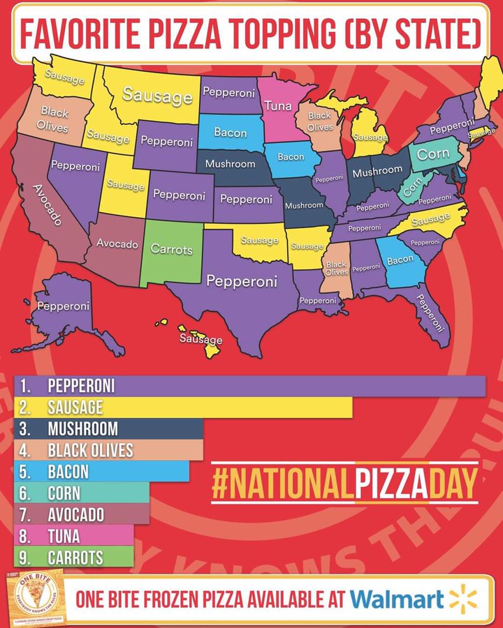 nikotin ilt kompromis The Most Popular Pizza Toppings By State