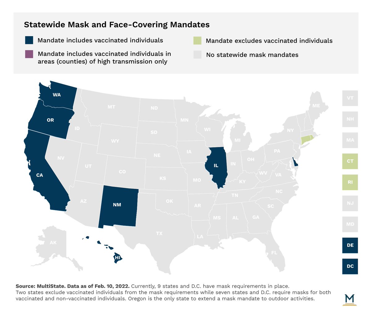 abq_united's tweet photo. Six states + DC remain with full mask mandates. California and Oregon have already announced they will lift restrictions.

We're last at LITERALLY everything!
#NMPol https://t.co/YgpbSueh4F