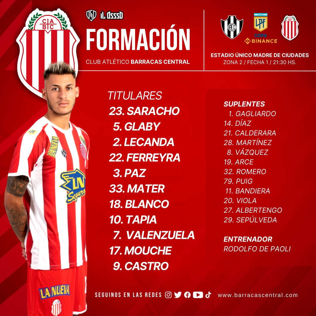 📝 Así forma el Guapo en el debut histórico en la <a href="/LigaAFA/">Liga Profesional de Fútbol</a>