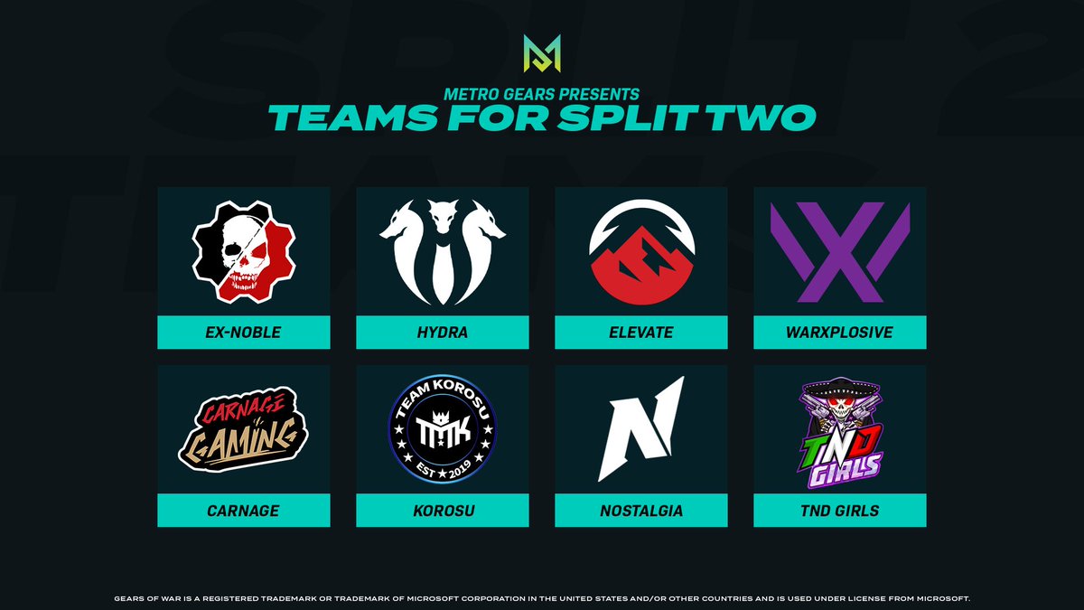 metroesports's tweet photo. Presenting the eight teams that will be battling it out for the Split Two crown of the Women’s Gear League

Who’s your favorite to win it all? 👑

#MetroGears https://t.co/2DYYHEAxVD