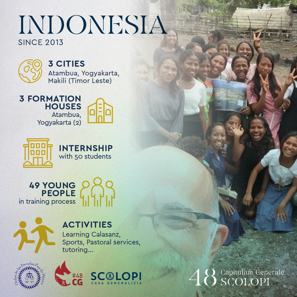 newScolopi's tweet photo. Entre las experiencias de misión que se dieron a conocer durante el XLVIII Capítulo General, se presentó la realidad de Indonesia, impulsada desde @escolapiosbetania y presente actualmente en Atambua, Yogyakarta y la ciudad de Makili, en Timor leste.
#48CG #Calasanz https://t.co/cSwmSptLZU