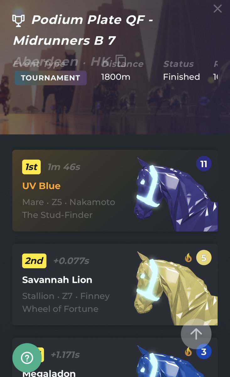 maximus | the stud-finder (stables) tweet media