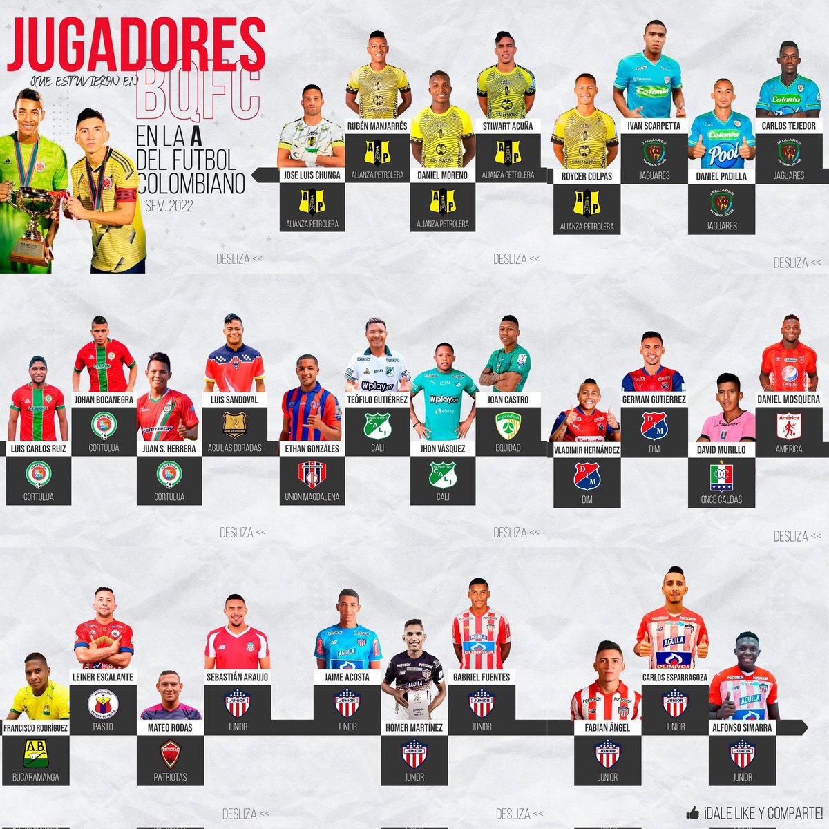 WillyFPC's tweet photo. 😍 30 jugadores que pasaron por @BarranquillaFC hoy en primera división de Colombia 🇨🇴🌺

📷 @BarranquillaFC https://t.co/xNLJ0mUzXt