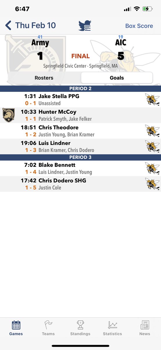 dmaciuk's tweet photo. ⁦@Atlantic_Hockey⁩ ⁦@AIC_Hockey⁩ ⁦@chrisdodero55⁩ 🚨🍏#oneeach #grizzledvette https://t.co/5xik2m6pVw