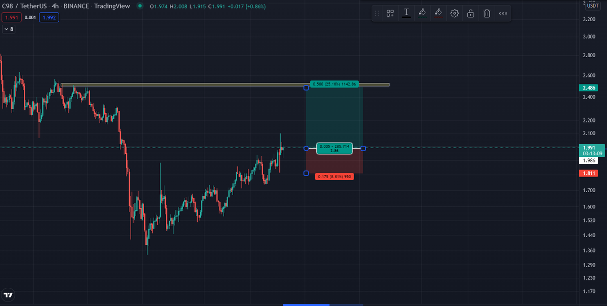 CRYPTO K tweet media