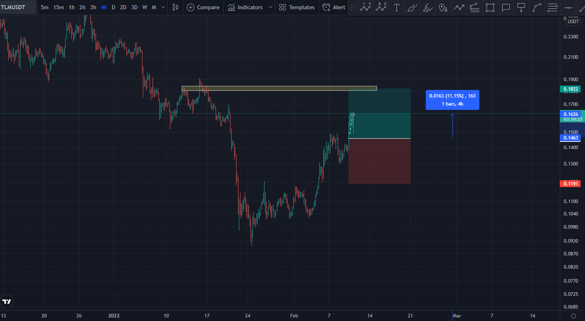 CRYPTO K tweet media