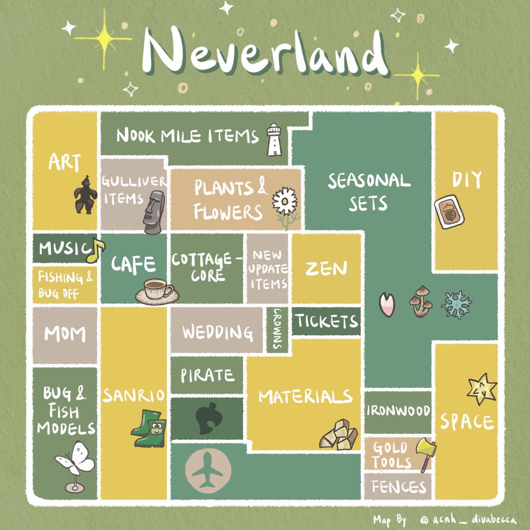 ✨Neverland✨Treasure Island✨ tweet media