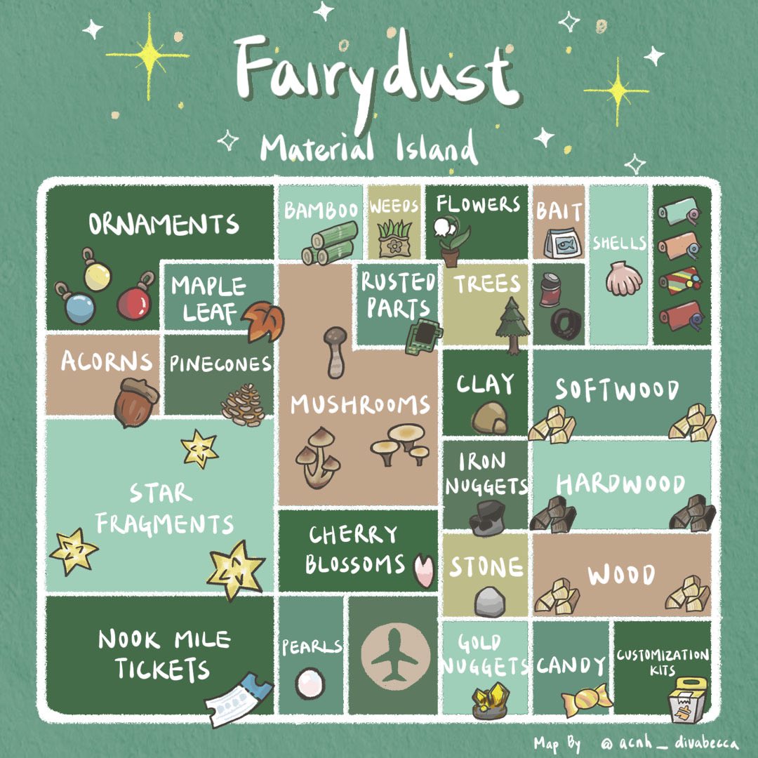 ✨Neverland✨Treasure Island✨ tweet media