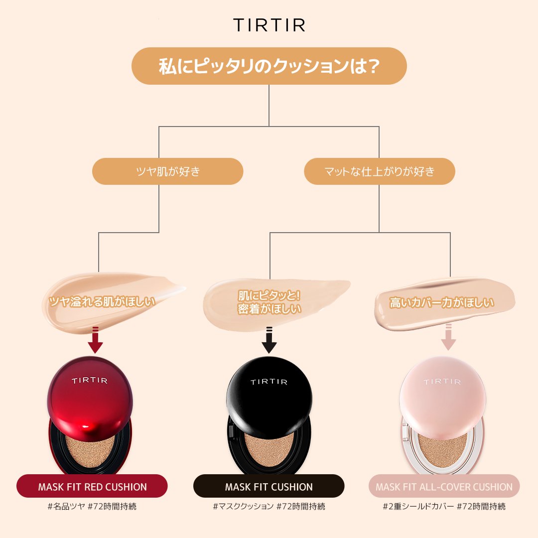 TRITRI ティルティル　クッションファンデ　23N