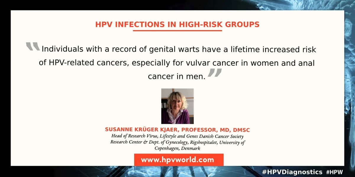 'Individuals with a record of genital warts have a lifetime increased risk of HPV-related cancers, especially for #vulvarcancer in women and #analcancer in men.' Read more: bit.ly/3J9MJim
#HPV #Diagnostics #HPVepidemiology