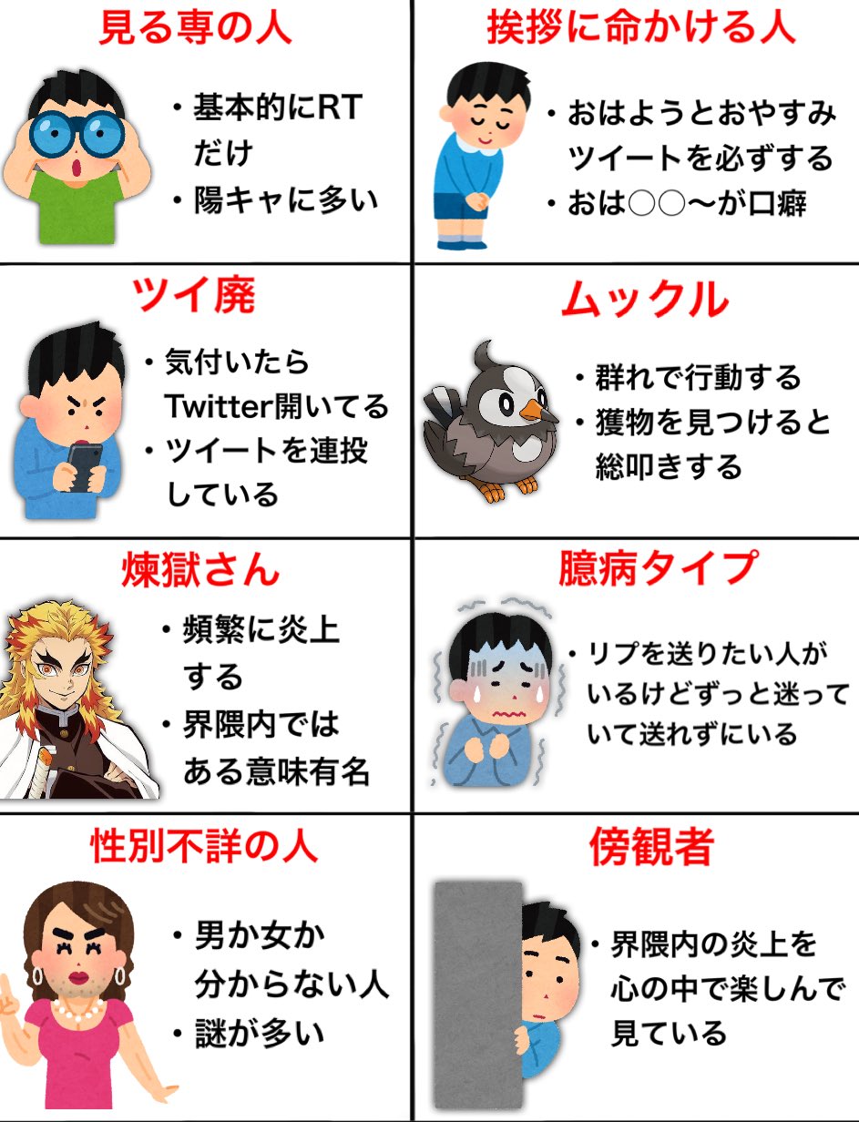 キムテス Twitterに生息している人達をまとめました T Co Qmib2bqvav Twitter