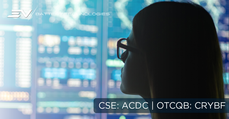 cryptoblox_inc's tweet photo. We use metadata with AI to comprehend and adapt to battery patterns.

This aids our battery management systems which are capable of accurate readings and efficient operating schedules!

Learn more about our BMS! 👇

$ACDC $CRYBF #Investing #Tech #Stocks