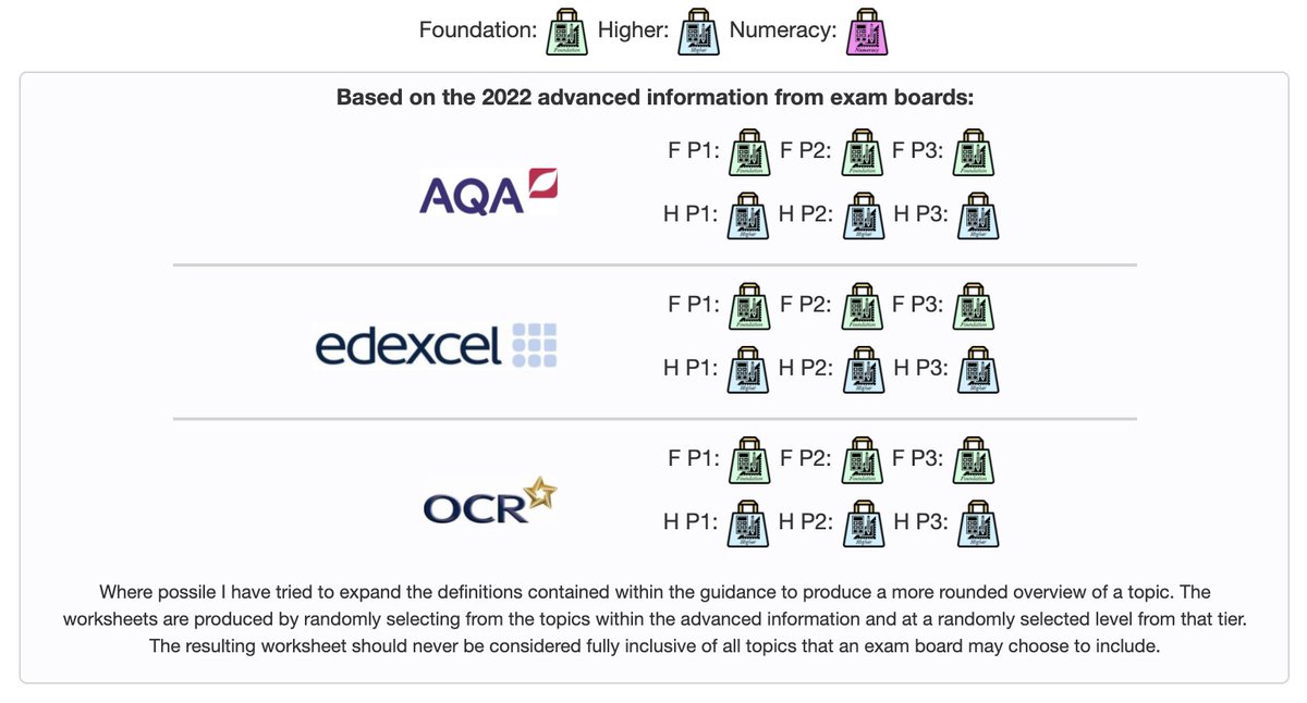 🚨 The takeaways for all boards are now available
<a href="/OCR_Maths/">Cambridge OCR Maths</a>, <a href="/AQAMaths/">AQA Maths</a> and @EmporiumMaths advanced information tasks are now covered by mathswhiteboard.com. 

Now that I've done the hard bit, expect more from me over the coming week.
<a href="/mathsjem/">Jo Morgan</a> <a href="/missradders/">Hannah</a> <a href="/GemmaHeald/">Gemma Heald</a> #maths