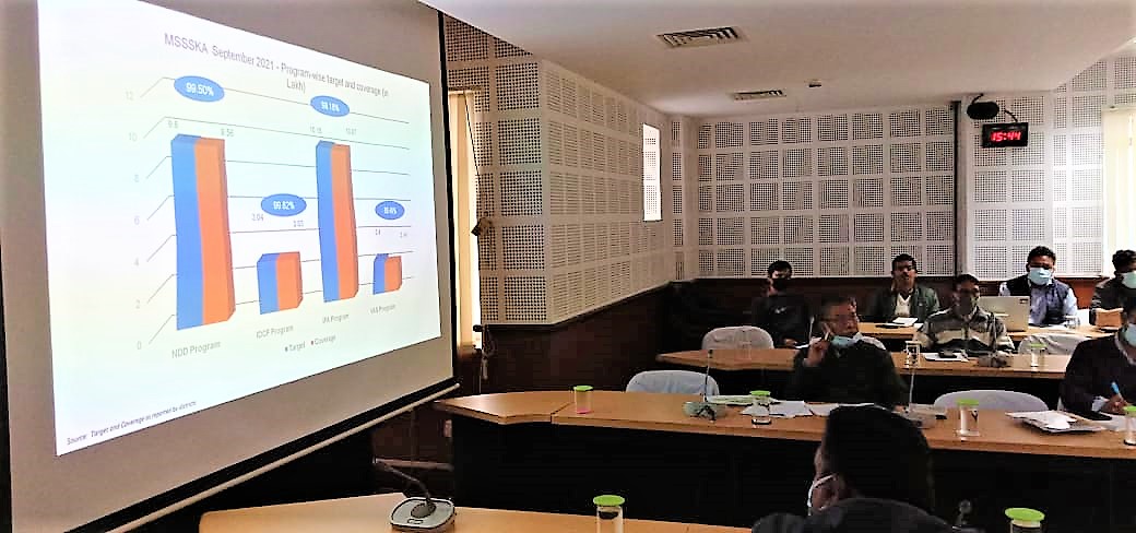 nhm_tripura's tweet photo. State Level Coordination Committee Meeting held under the Chairmanship of MD,NHM in presence of official of other dept regarding Swasth Tripura- Shrestha Tripura  A Drive with the aim to make Anemia &amp; TB Mukt Tripura
@PMOIndia @tripura_cmo @cstripura @HfwTripura @SiddharthShiv https://t.co/0j12Kn0xSC