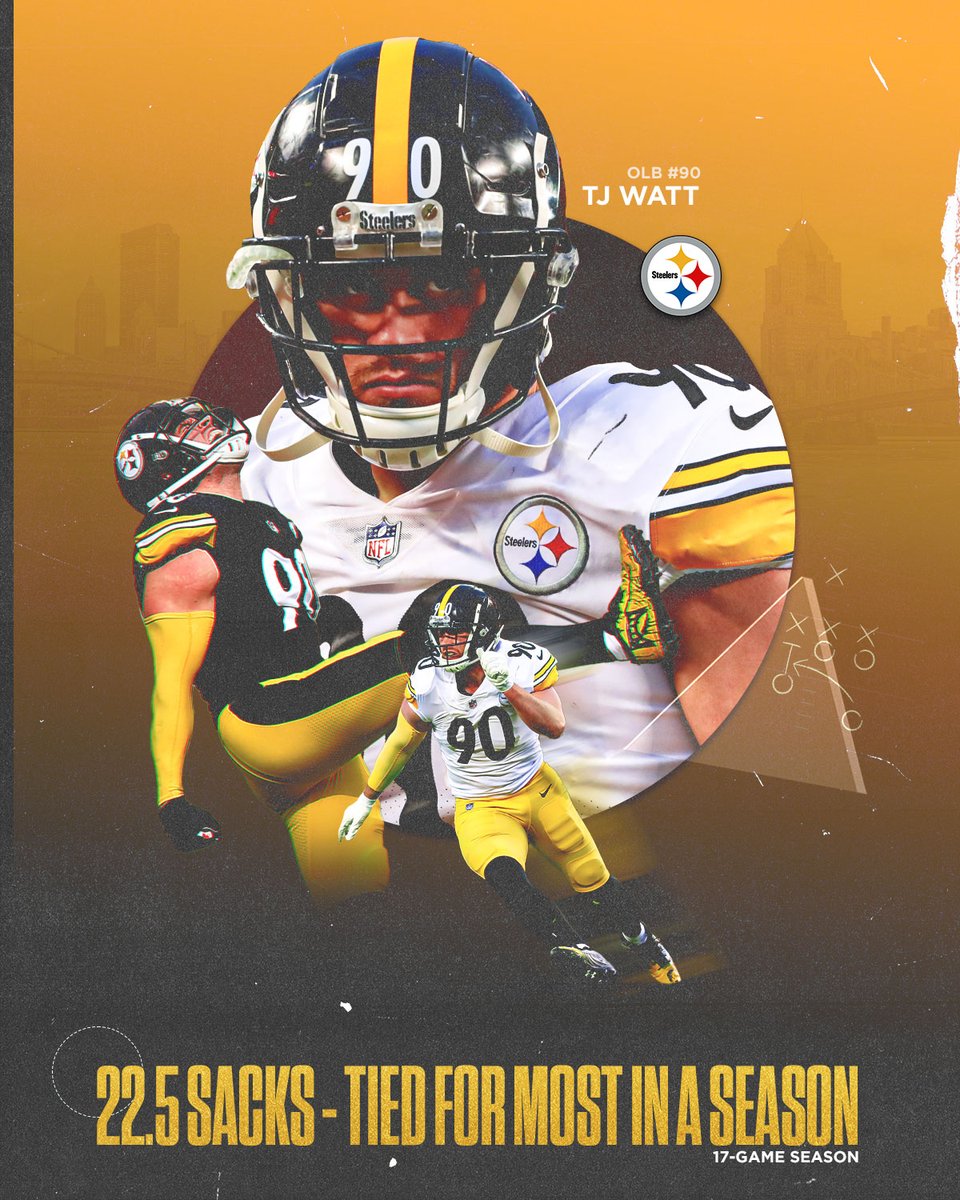 A season for the record books!

Your 2021 Defensive Player of the Year, <a href="/_TJWatt/">TJ Watt</a>. #HereWeGo