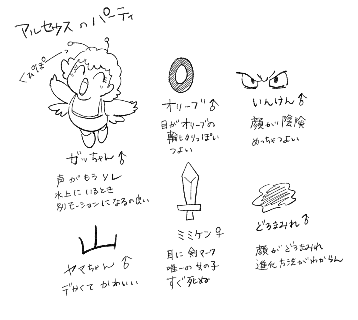 現在のアルセウス(ねたばれなし) 