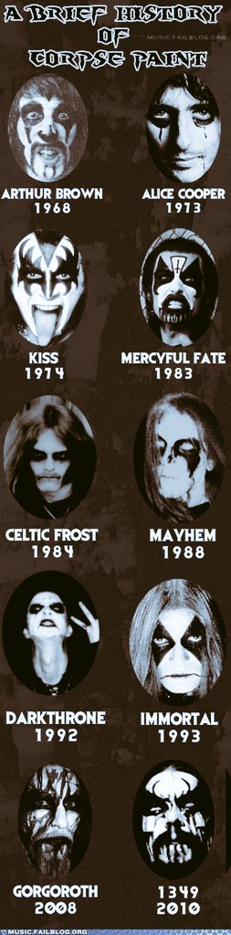joseluis80_'s tweet photo. Corpse paint💀 https://t.co/HimwaekFzc