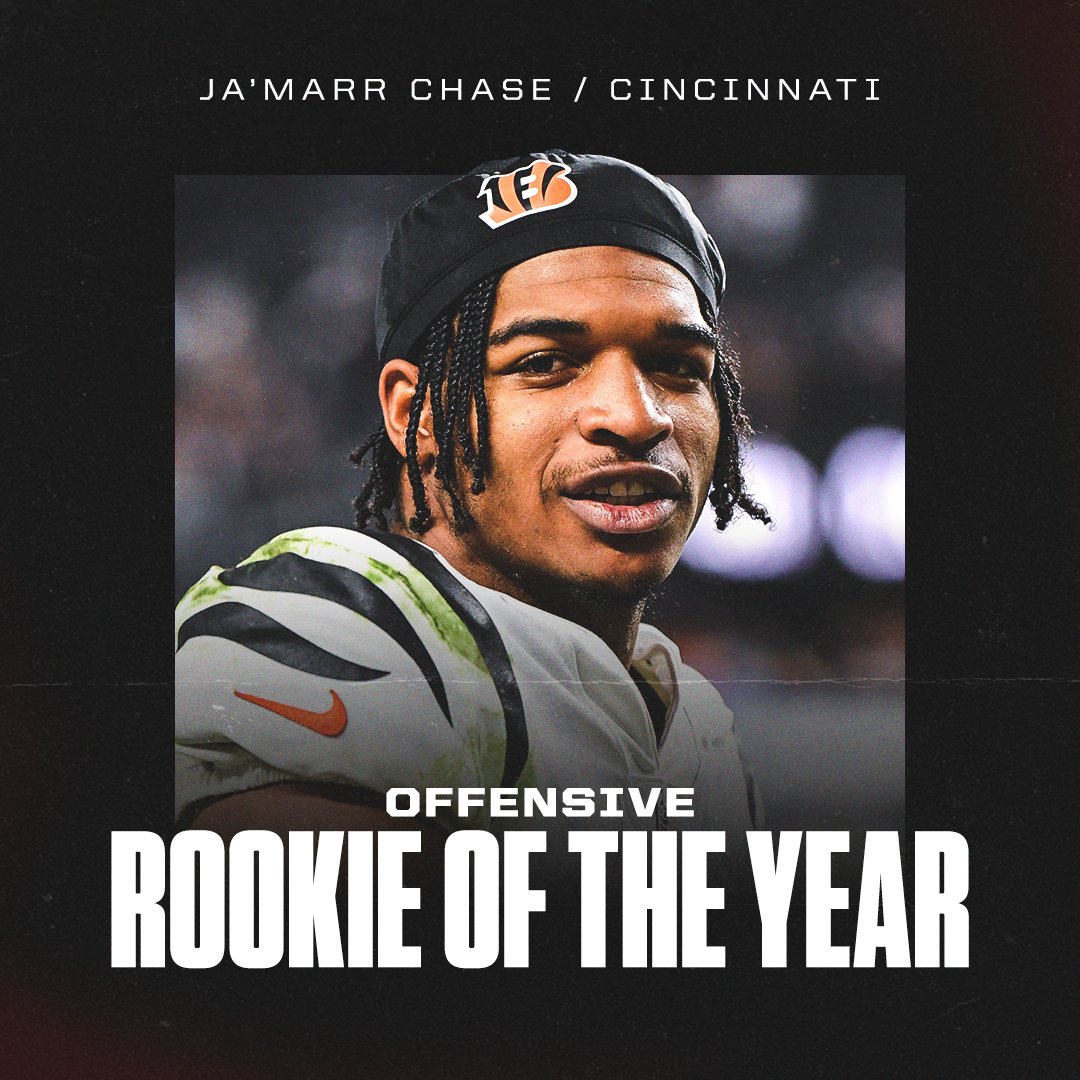 ESPN on Twitter "Ja'Marr Chase wins Offensive Rookie of the Year 🐅