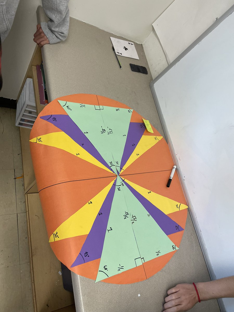 mckeemath's tweet image. Building unit circles out of special right triangles in IM3/Precalc! #iteachmath #MTBoS