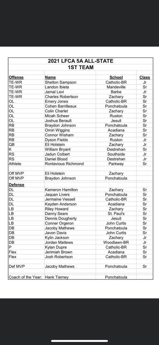 Micah scheer tweet media