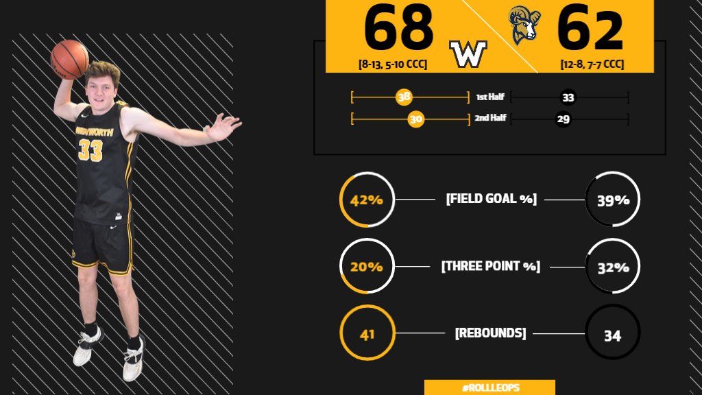 Wentworth Leopards tweet media