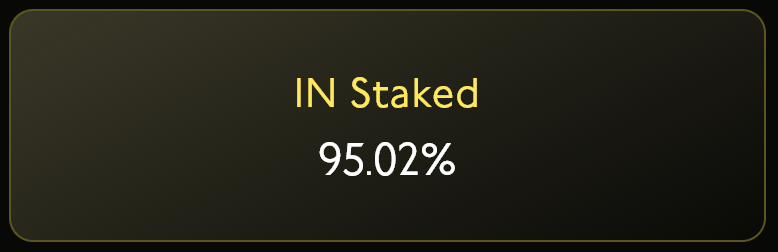 Sol Invictus (◎,◎) (@invictusdao) on Twitter photo (◎,◎) Thank you to those that stake. <a href="/InvictusDAO/">Sol Invictus (◎,◎)</a> has hit a new all time high in % staked. h(◎,◎)tchamp
We are $IN. Are you? (◎,◎) Thank you to those that stake. <a href="/InvictusDAO/">Sol Invictus (◎,◎)</a> has hit a new all time high in % staked. h(◎,◎)tchamp
We are $IN. Are you?