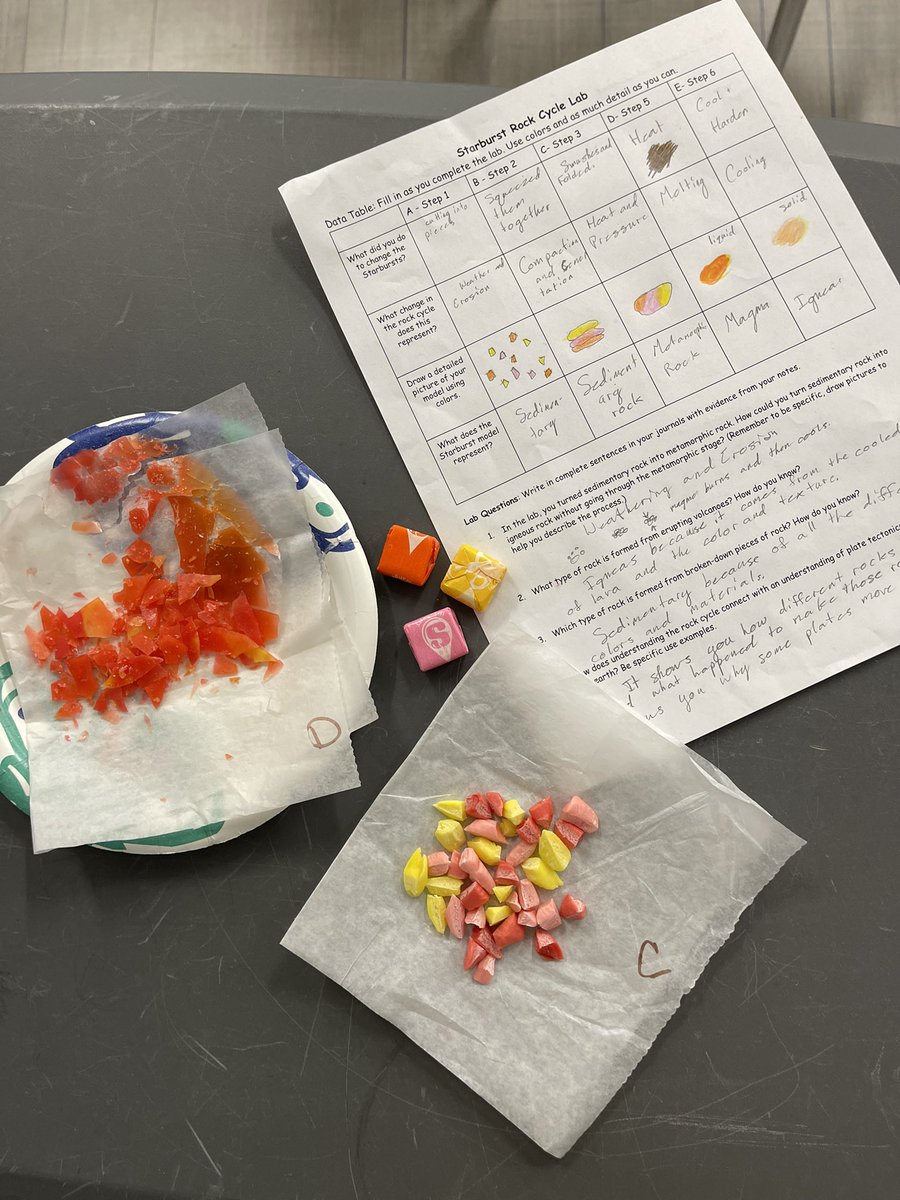 LondonMS_8A's tweet photo. 8th graders wrapped up Rock Transformations by using @Starburst for the Rock Cycle Lab. #rockcycle #rocktransformations #handsonscience #middleschoolscience #middleschool https://t.co/ghvuAoPx8K