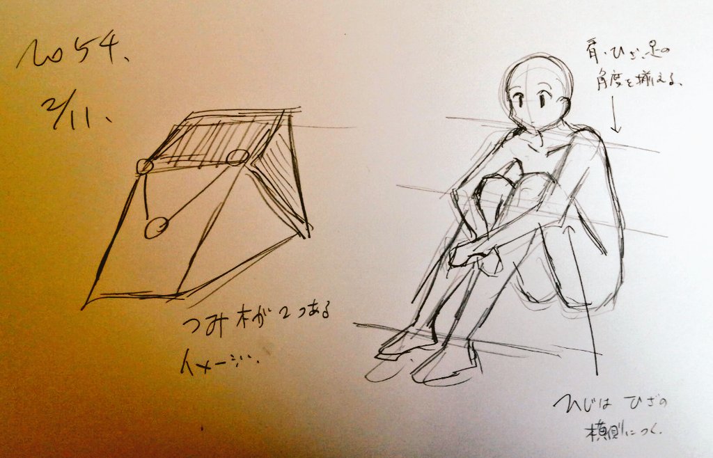 #一日一模写Ⅱ 54/365
ふるいけゆうじ様イラスト参照 