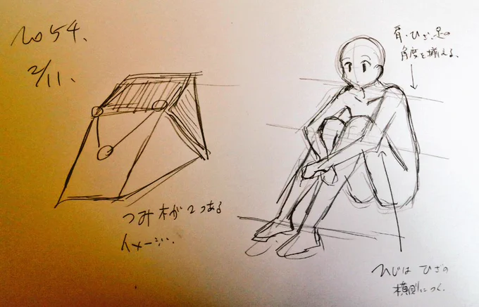 #一日一模写Ⅱ 54/365
ふるいけゆうじ様イラスト参照 