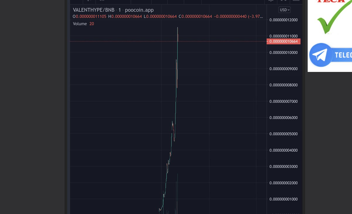 ValentHype tweet media