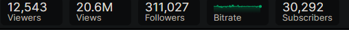 PENTA_live's tweet photo. Insane,thank you so much. i now have enough money to start collecting NFTs thank you. https://t.co/zDKZZ8CWzO