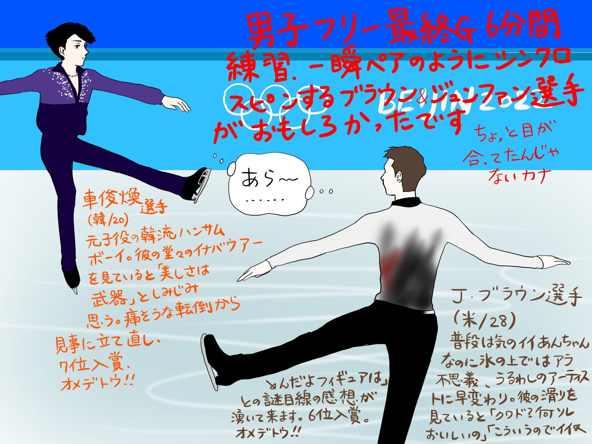 みみきゅうり 五輪フィギュア 男子フリー雑感 T Co Kwgdvejcbt Twitter