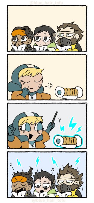 🎶⚡ 