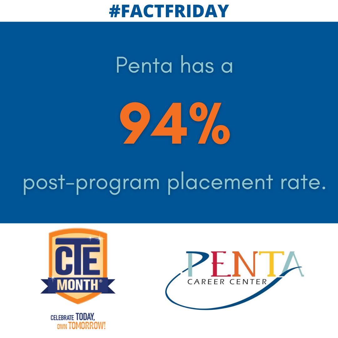 Penta has a 94% post-program placement rate, meaning that 94% of the members of the Class of 2020 are currently in the workforce, joined the military, or enrolled in post-secondary or advanced training programs. #SuccessReady #CTEMonth #CareerTechOhio #FactFriday