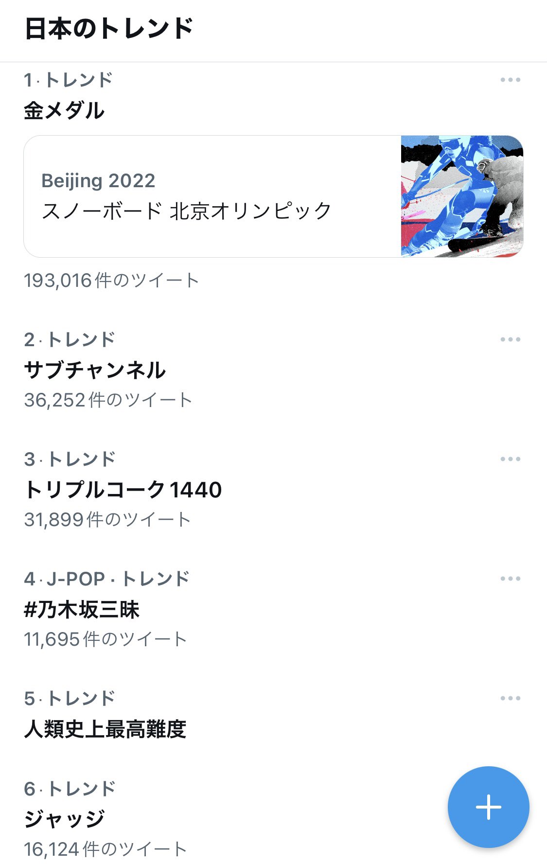 かえる Tetetestest123 Twitter