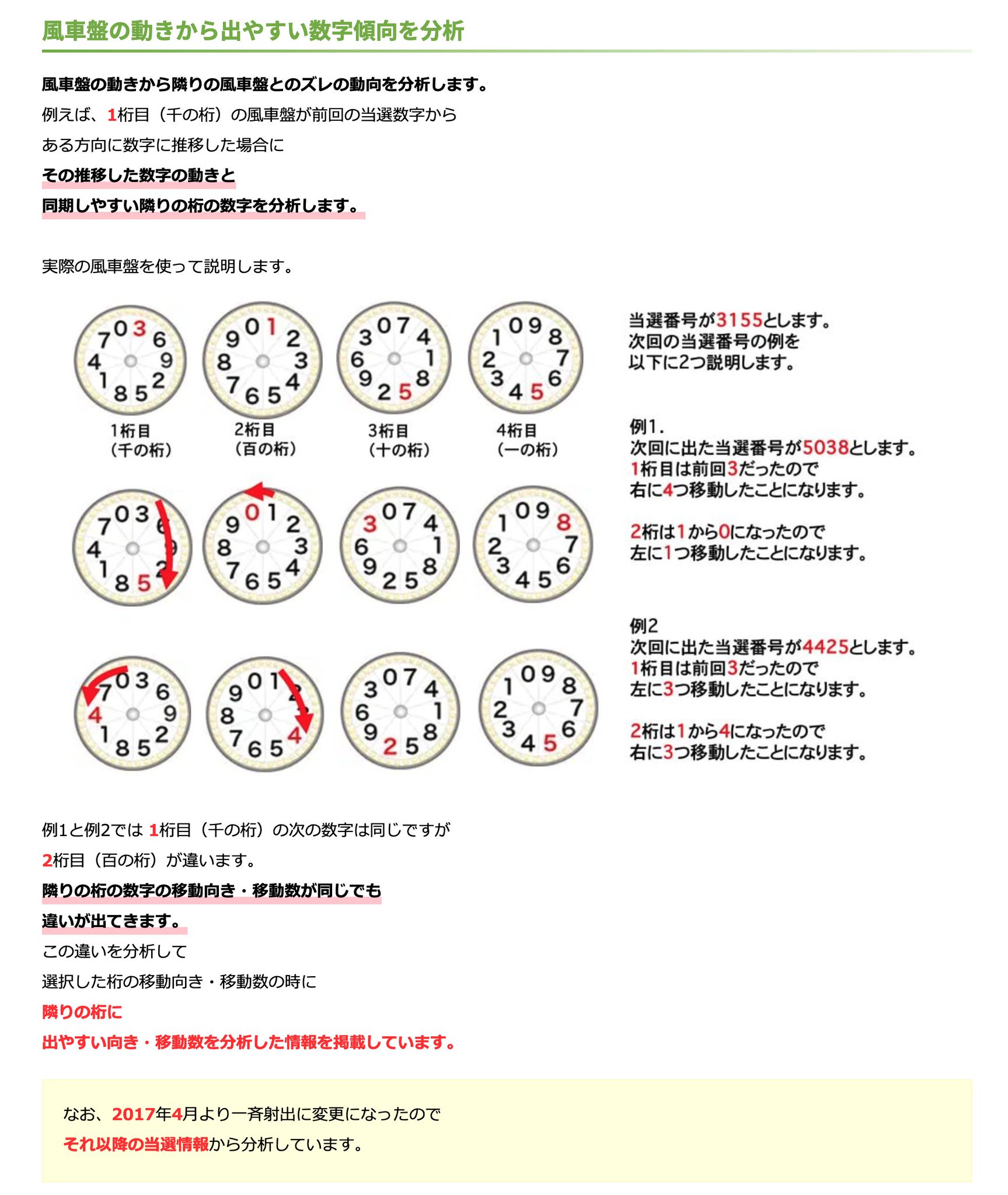ナンさま専用 3点おまとめ 扉につけるお知らせライト TAL15 TAL25｜キングジム公式ストア