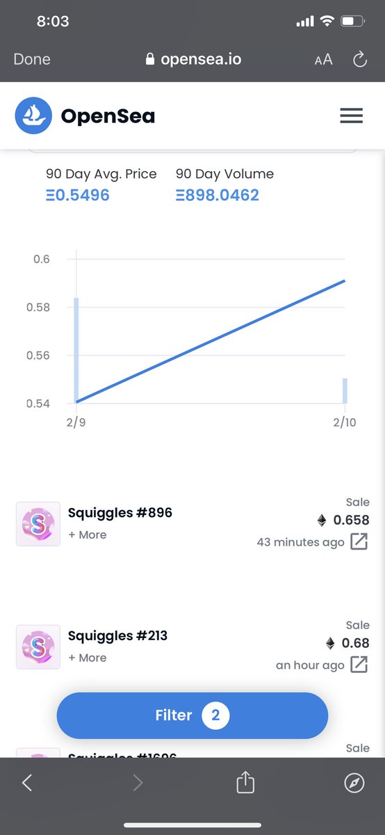 psychejuju's tweet photo. To to moon ? 😂😂😂 rug!!!!! Got banned by OS https://t.co/7ShO6hjY1S
